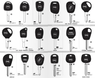 Büyükorhan Oto Anahtarcı